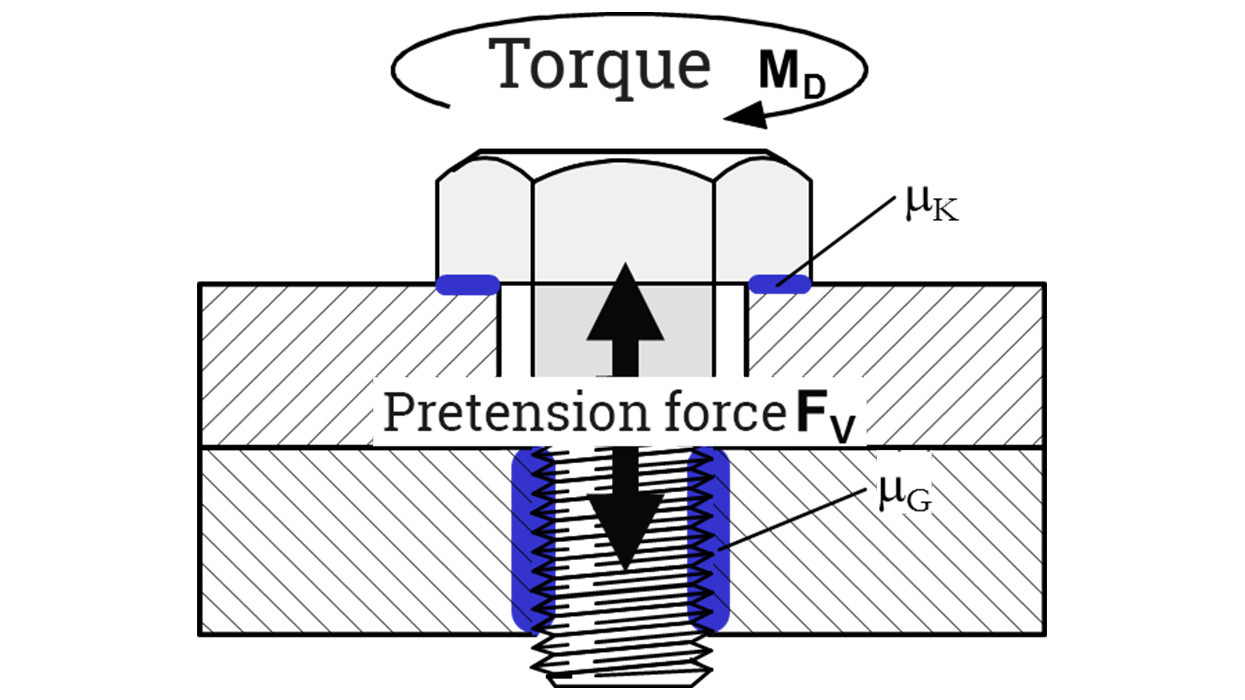 Screwdriving-torque-preload-force-WEBER.